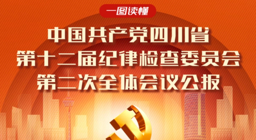 一图读懂|中国共产党四川省第十二届纪律检查委员会第二次全体会议公报